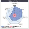 KVC-36SB 20CX0.5SQ dq@zpP[u(V[ht) qΓdH 34907223