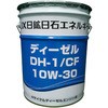 重機オイル