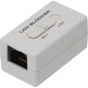 LAN コネクタ