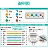 LD-VAPF/SV05 LANケーブル CAT5E 屋外対応 すきま 忍者ケーブル 高耐久 アルミ強化フラットケーブル 50cm エレコム 34930375