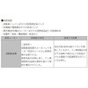 DK-150EXH 超耐熱結束バンド デンカエレクトロン 34998056