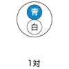 着色識別ポリエチレン絶縁ケーブル JMACS(日本電線工業)