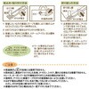 enu. アイロン両面接着 強力 キャプテン