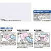 作業服補修