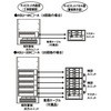 SAD04S05 dqx񃆃jbg(dړ_p) ꊇx ʌxo͋@\t Od@ 35242392