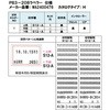 35250286
