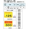 35250338
