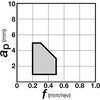 CNMG120404-TM T9135 `bv CNMG-TM ^KC 40207781
