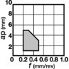 TNMG160408-TM T9125 `bv TNMG-TM ^KC 35580991