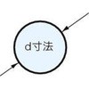 バンコード丸ベルト#480(橙色) バンドー化学 【通販モノタロウ】