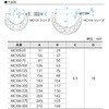 MC105-100 標準外側マイクロメータ SK(新潟精機) 36930004