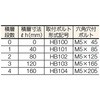 HB100 {gibg _CLH 36953664