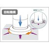 FBTS-07 tbgn}[(ciV) I[Gb`H 37023892