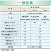 AX-114 eڒ X[p[X No.777(d) Z_C 37042302