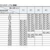 92JA4 3M WLbg 3M(X[G) 37108181