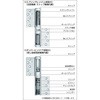 143SR-T-PC I[gqW Ԍ^ 100PCV[Y OhAp(Xgbv@\) H 37134106