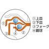 37157407,37157994,37158003