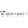 TPR13410 スモールローラー(万能用) TRUSCO 37289341