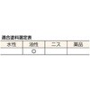 TPB-531 スミ切り用刷毛 TRUSCO 37289542