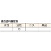 TPB-532 スミ切り用刷毛 TRUSCO 37289551