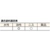 TPB-391 長柄高級万能刷毛 TRUSCO 37289567