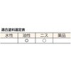 TPB-393 長柄高級万能刷毛 TRUSCO 37289585