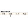 TPB-541 防水用刷毛 TRUSCO 37289621