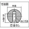 TSB32-10S ステンレス製握り玉 TRUSCO 37290504