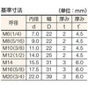 B755-0020 テーパーワッシャ  三価白 TRUSCO 37291423