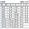 B795-0016 mgbNbV[ TRUSCO 37292157