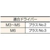 B750-0408 ナベ頭組込ねじ(三価クロメート・丸ワッシャー付) TRUSCO 37292613