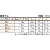 B722-0825 六角ボルト三価白 TRUSCO 37293207