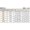 B730-0445 六角穴付ボルト三価白 TRUSCO 37293952