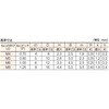 B-773-0410 六角穴付皿ボルト(三価クロメート・全ねじタイプ) TRUSCO 37294521