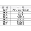 TK-1 ダイヤモンドテーパーヤスリ(金型・精密仕上げ用) TRUSCO 37301905