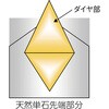 TDD-11-1 単石ダイヤモンド  ドレッサー TRUSCO 37301966
