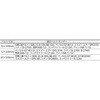 TSB10-80 スモールベルト 10X330 TRUSCO 37302571