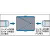 TSR-2 パイプリーマーステンレス用 TRUSCO 37309657
