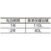 TZVC1-1 ゼラスト防錆剤(スポンジタイプ) TRUSCO 37311224