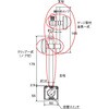 TMP-CL マグネットベース用パーツ(TMP-80用) TRUSCO 37313656
