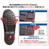 TMSS-275 快適安全靴(JIS規格品) TRUSCO 37314313