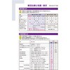 TMSS-275 快適安全靴(JIS規格品) TRUSCO 37314313