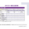 TMSS-275 快適安全靴(JIS規格品) TRUSCO 37314313