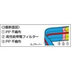 TFKM-50N αフィットキーパーマスク TRUSCO 37314681