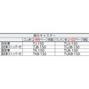 CUD-M1.5-445-150 キャスターベースユニット(Φ150mmキャスター用) TRUSCO 37322327