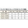 CLC-900 高さ調節セルライン作業台用コンテナ受け TRUSCO 37462887
