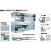 SY-500SS 耐震薬品庫用仕切板セット TRUSCO 37465136