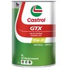 カストロールGTX