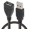 USB2.0P[u