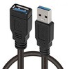 USB3.0P[u